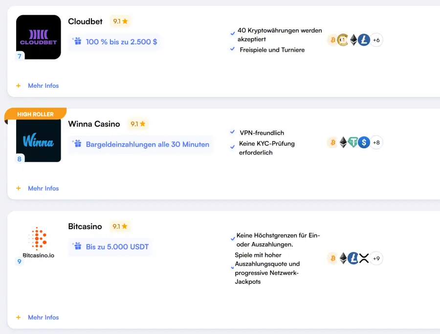 Casino crypto